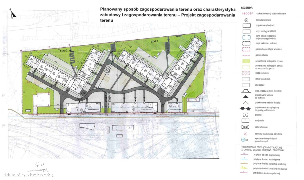 Nowe osiedle przy Toruńskiej